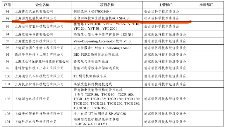 1745887973714164.jpg 屏幕截圖 2025-04-29 085212.jpg